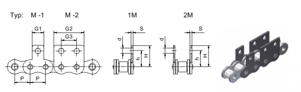 4f611631065ca_schemat_gora_lancuchy_napedowe_rolkowe_z_przylaczem.png