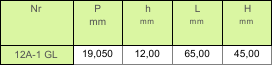 4f60faf709b34_tabela_gora_lancuch_do_zbioru_kukurydzy_6.png