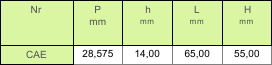 4f60faf709d1a_tabela_dol_lancuch_do_zbioru_kukurydzy_6.png