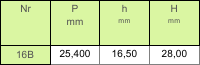 4f61184835582_tabel_dol_lancuchy_z_przylaczem_zebatym_2.png